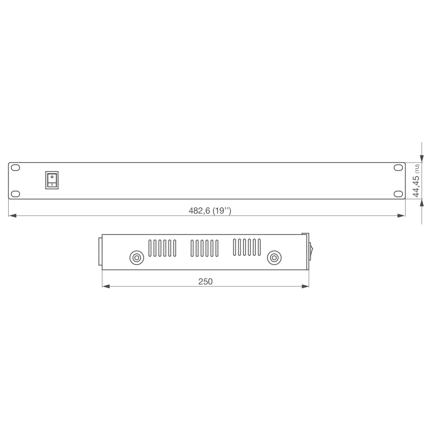 Alimentation multivoies rackables 12V 8A