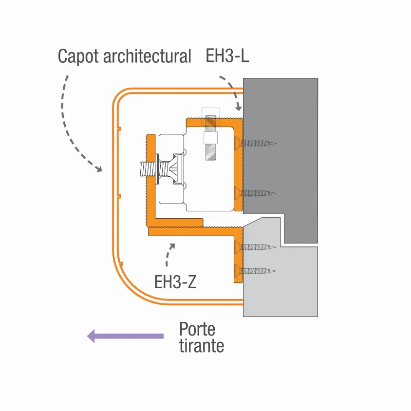 Support de contreplaque en aluminium pour séries EMM600 / EMS600
