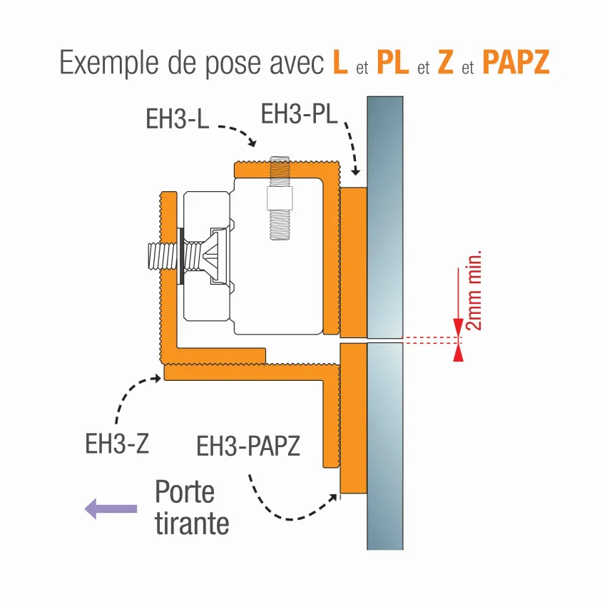 Support de contreplaque en aluminium pour séries EMM600 / EMS600