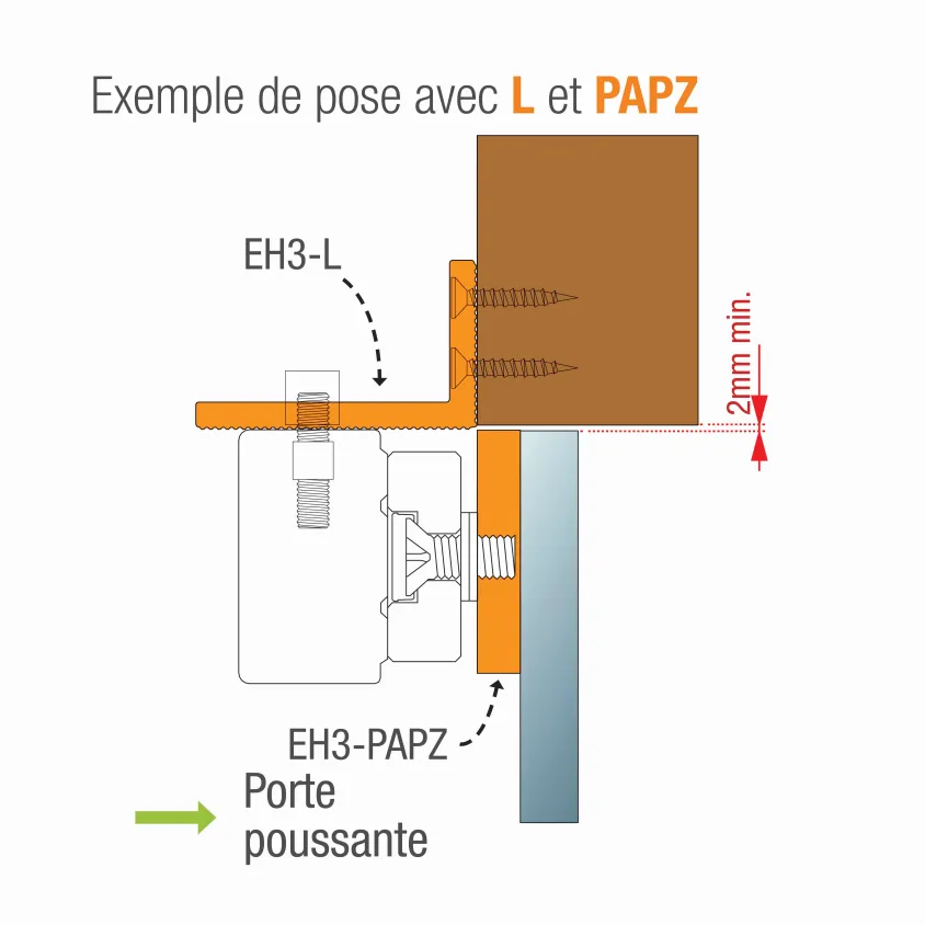 Support de contreplaque en aluminium pour séries EMM600 / EMS600