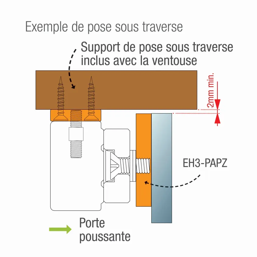 Support de contreplaque en aluminium pour séries EMM600 / EMS600