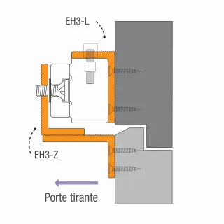 Support de contreplaque en aluminium pour séries EMM600 / EMS600