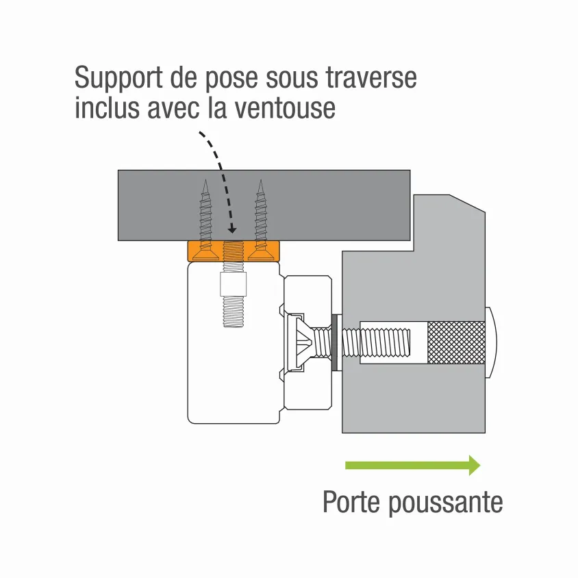Ventouse électromagnétique en applique série 300 Kg, 12 ou 24V