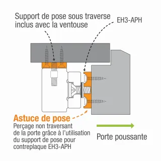 Kit Ventouse électromagnétique en applique EH3 - 300 Kg, 12-48V DC LED R/V CTC PV/PD PO/FR NF S61-937 + accessoires de pose