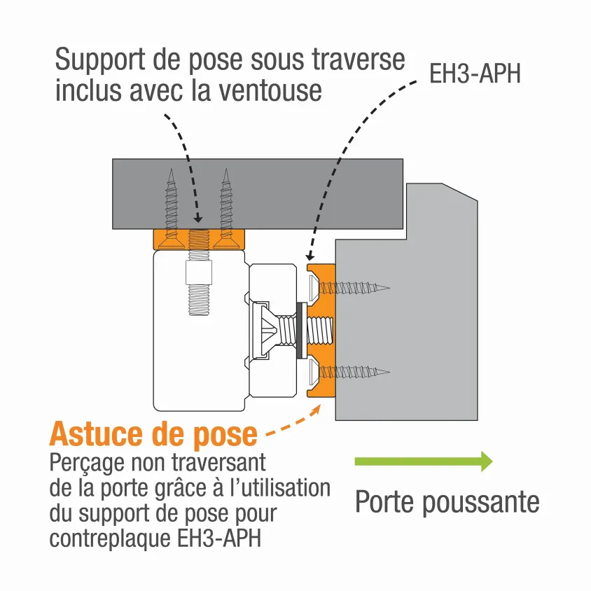 Kit Ventouse électromagnétique en applique EH3 - 300 Kg, 12-48V DC LED R/V CTC PV/PD PO/FR NF S61-937 + accessoires de pose