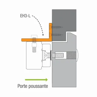 Kit Ventouse électromagnétique en applique EH3 - 300 Kg, 12-48V DC LED R/V CTC PV/PD PO/FR NF S61-937 + accessoires de pose