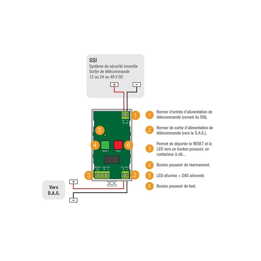 Support de contreplaque en aluminium pour séries EMM600 / EMS600