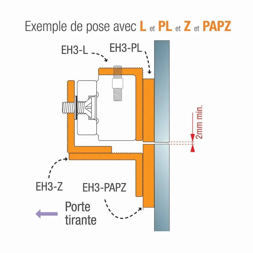 Support de contreplaque en aluminium pour séries EMM600 / EMS600