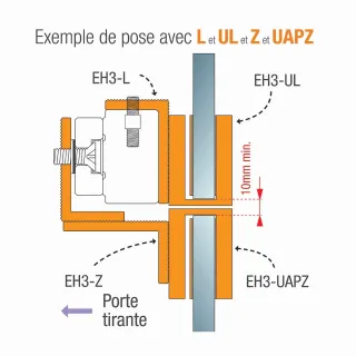 Support de contreplaque en aluminium pour séries EMM600 / EMS600