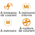 Gâches par mode de fonctionnement