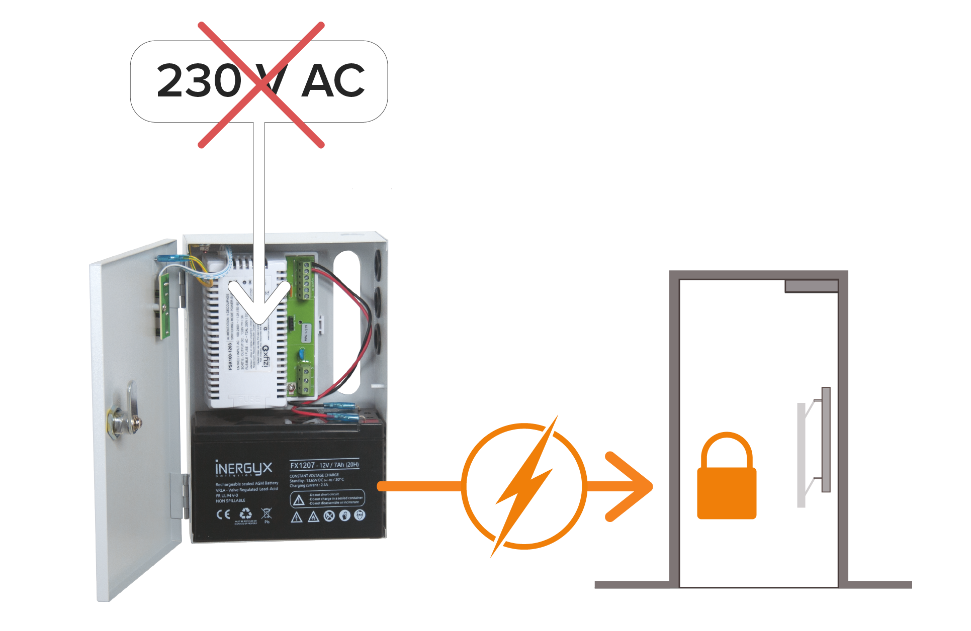 Alimentations électriques Izyx Systems — free download