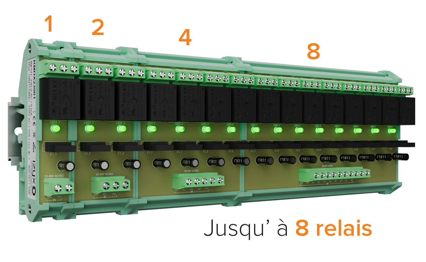Modules relais rail DIN Une vaste gamme allan de 1 à 8 relais pour vous offrir le plus large choix