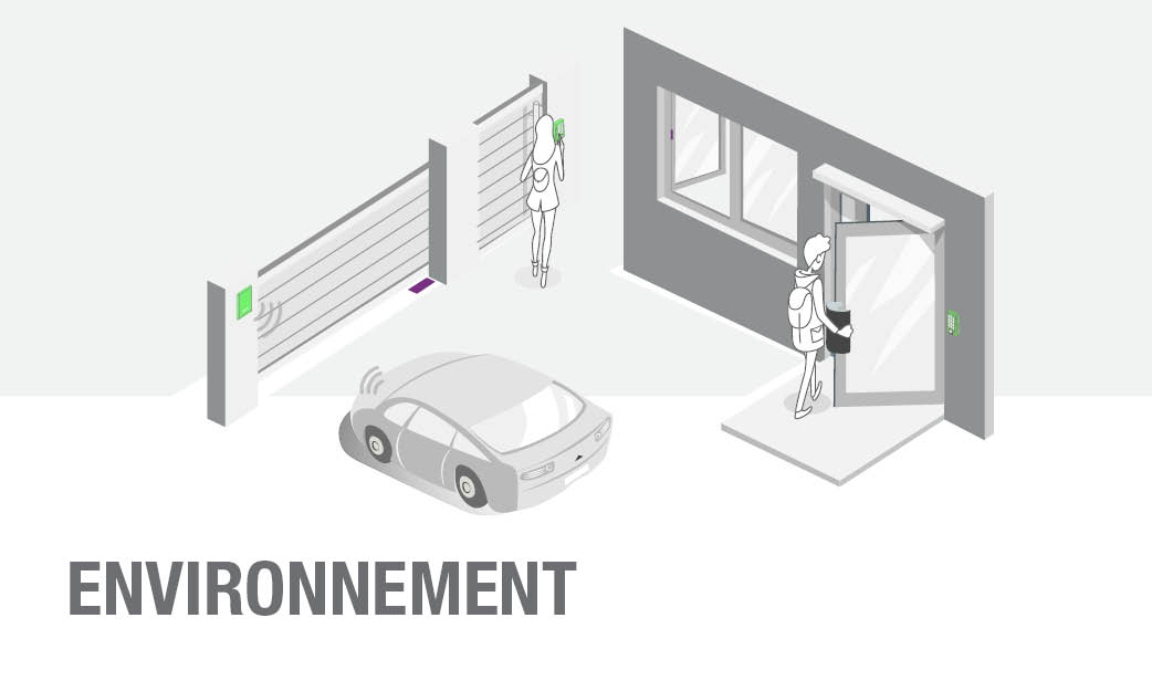 Etape 1 comment choisir son controle d'acces
