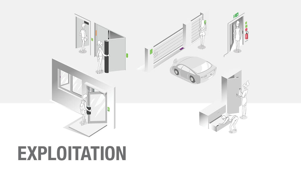 Etape 3 comment choisir son controle d'acces