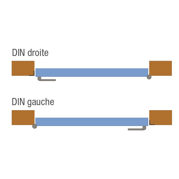 Gâche électrique sens DIN droite ou DIN gauche| IZYX-SYSTEMS