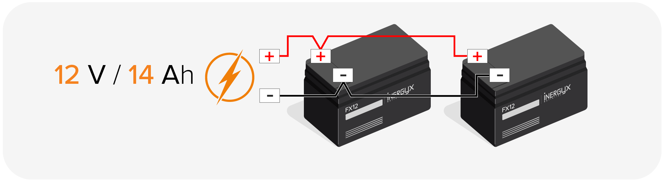 Schéma branchement batteries en parallèle | IZYX-SYSTEMS