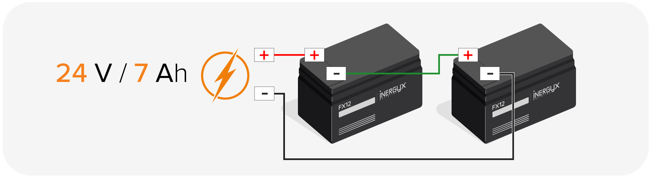 Schéma branchement batteries en série | IZYX-SYSTEMS